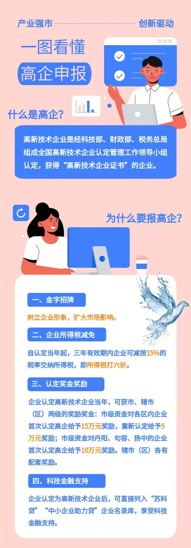 江苏科技资质网