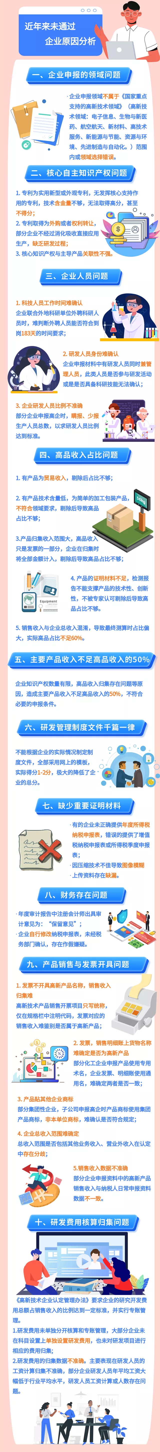 江苏科技资质网