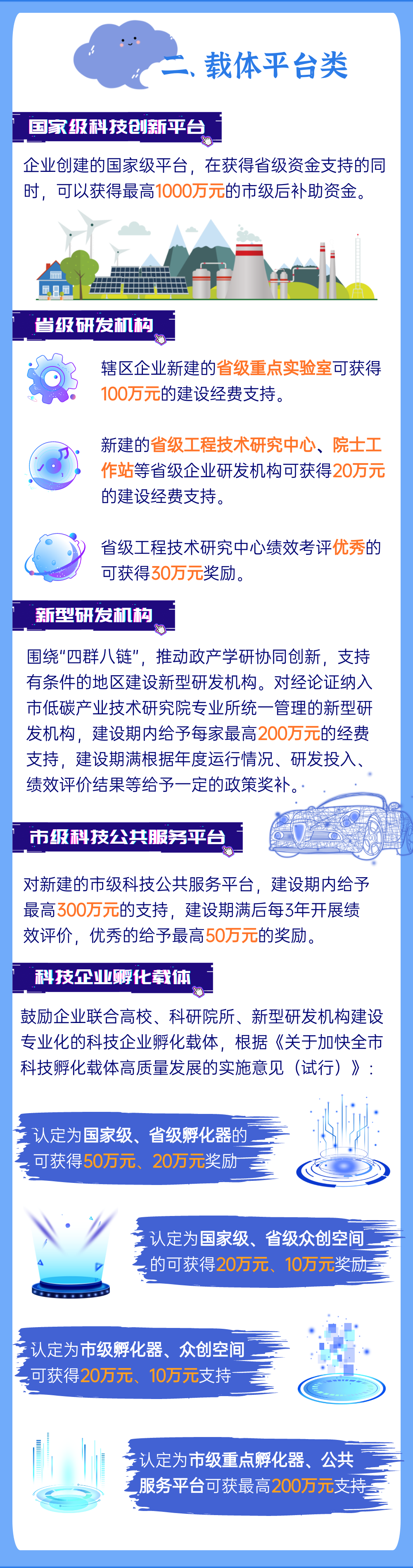 江苏科技资质网