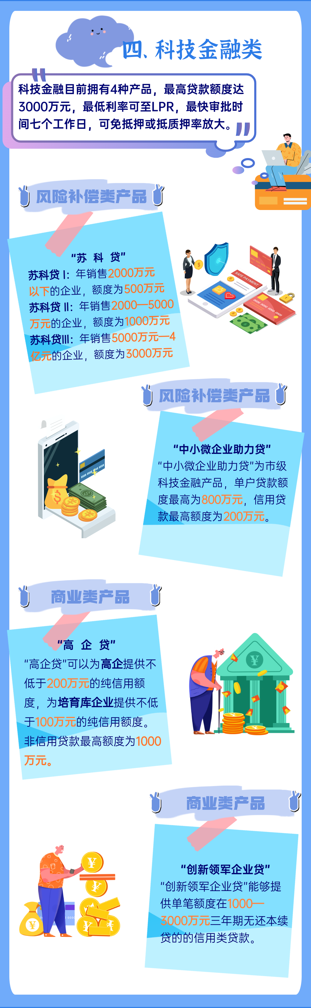 江苏科技资质网