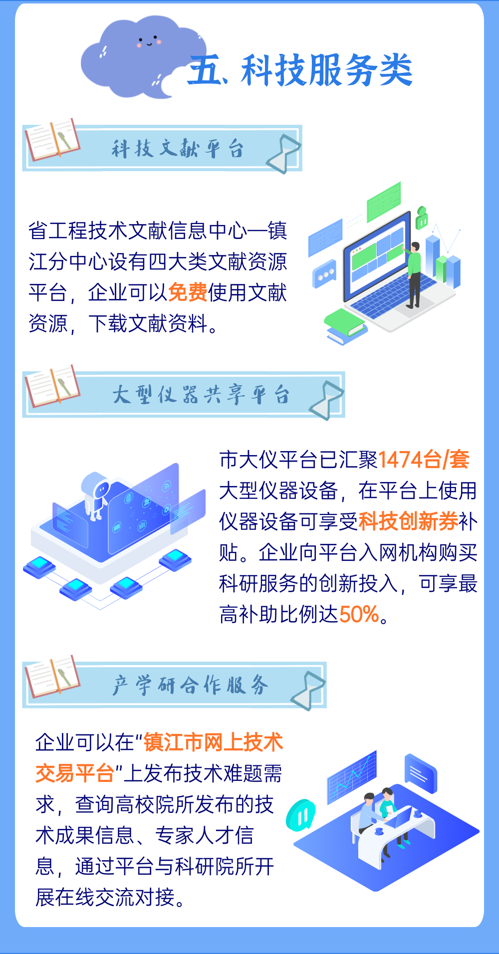 江苏科技资质网